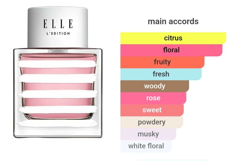 Parfum ELLE L Edition, foto 2
