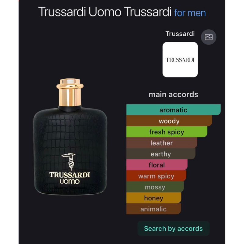 PARFUM TRUSSADI MAN EDT, foto 2