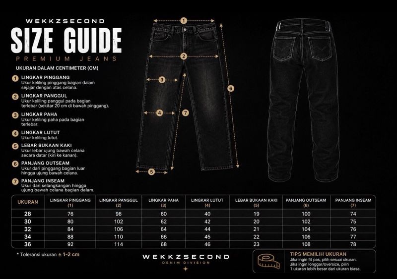 KANSAI YAMAMOTO JEANS SECOND, foto 9