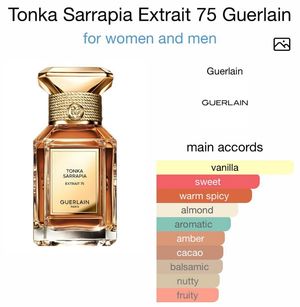 Tonka Sarrapia Extrait 75 Guerlain